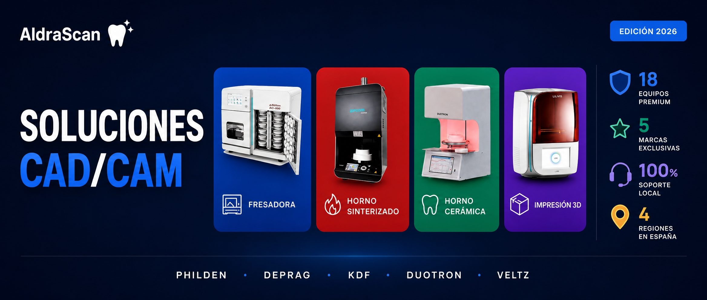 Ver catálogo CAD/CAM 2026